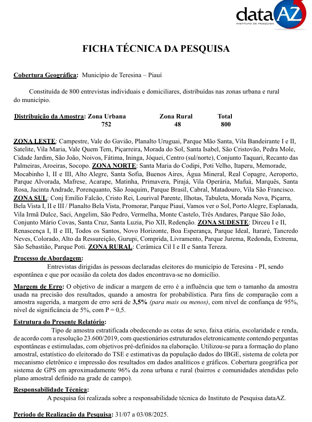Ficha técnica