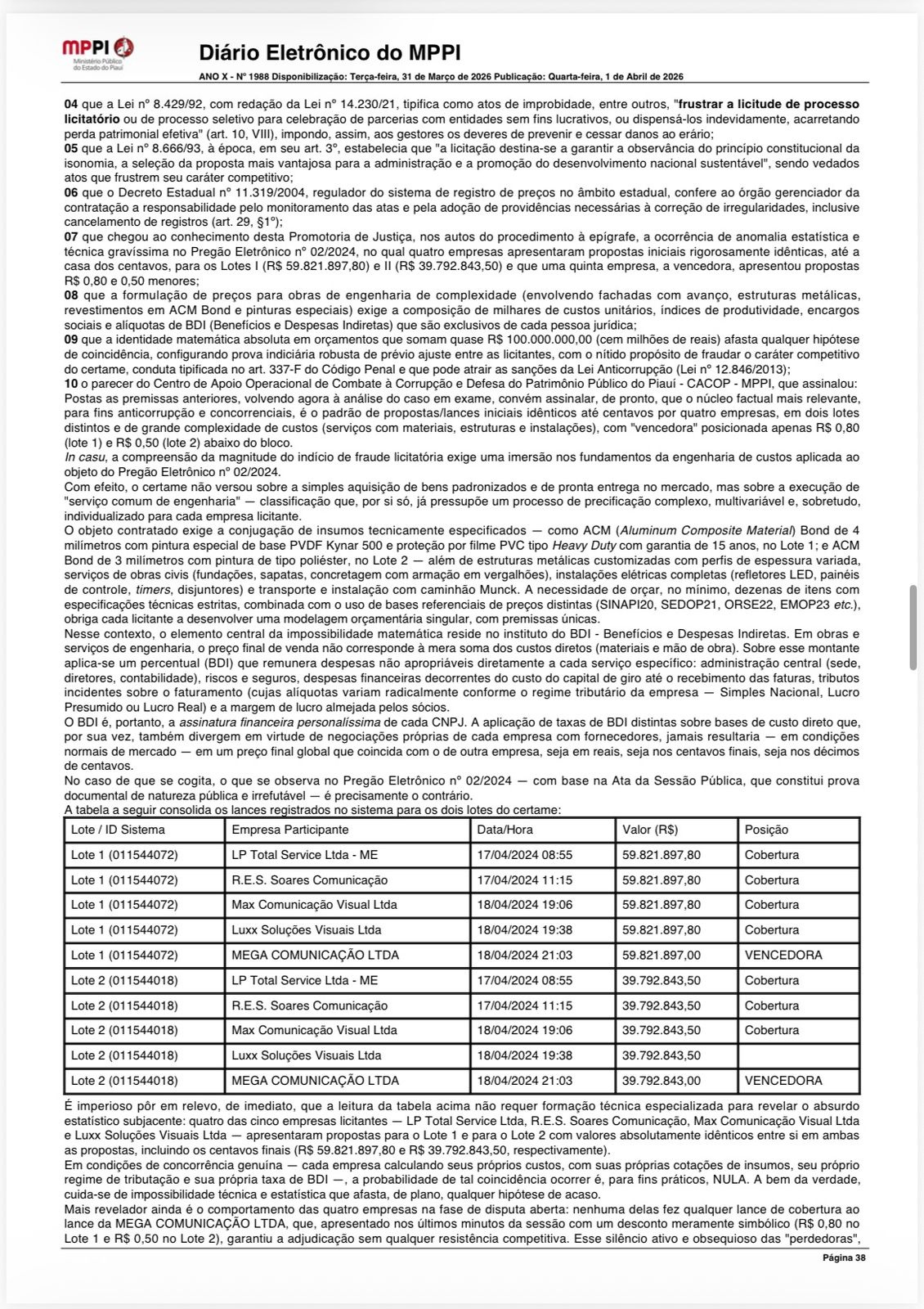 Dados sobre valores chamaram atenção do MPPI