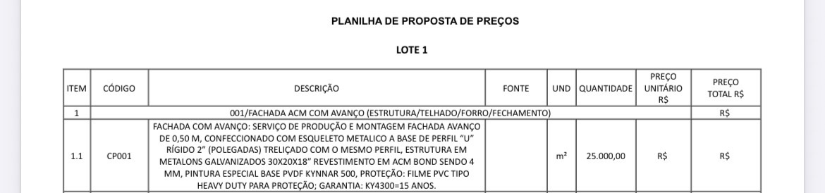 Documento listou 25 mil metros quadrados de fachadas