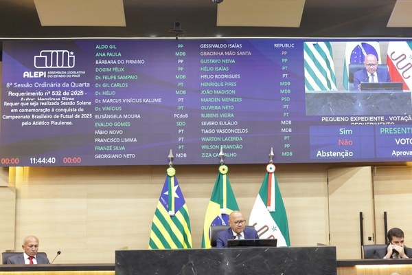 MP propõe reajuste de 5,5% a servidores no Piauí