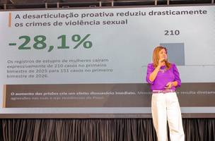 Queda nos casos de feminicídio foi apresentada durante lançamento da campanha em Teresina. (Foto: Gabriel Paulino)