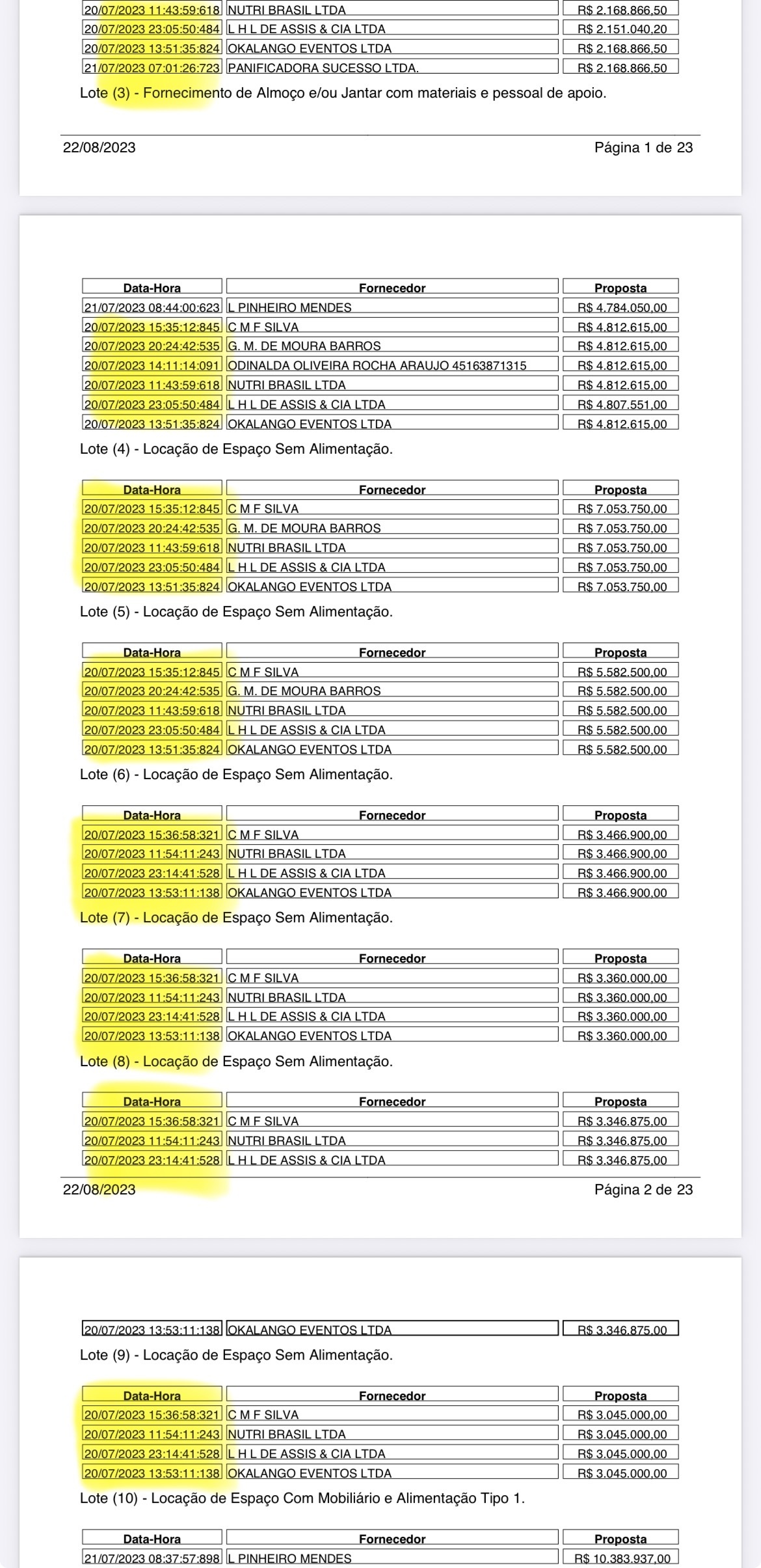 As propostas foram enviadas no mesmo dia, 20 de julho de 2023, dentro de uma janela de 15 dias disponíveis