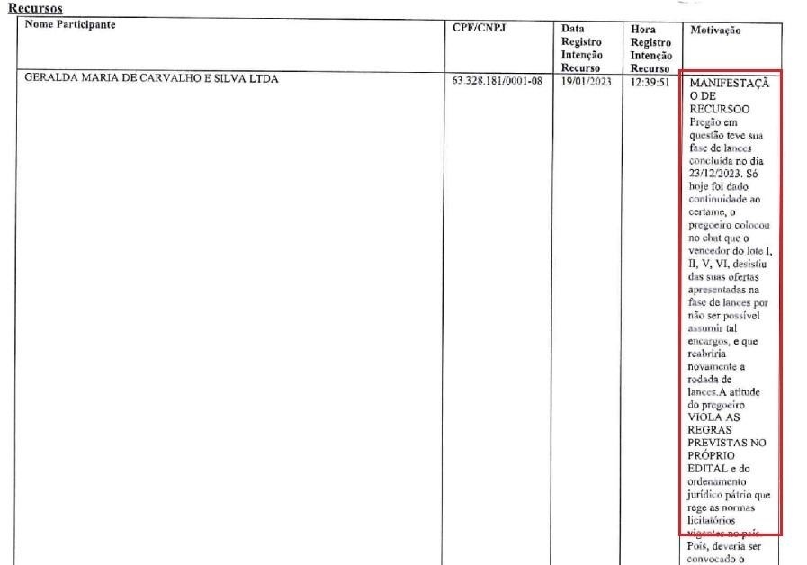 Ata de recursos do Pregão 056/2022 de Paulistana com a manifestação da empresa Geralda Maria de Carvalho e Silva Ltda. denunciando a reabertura irregular dos lances para beneficiar a Piauí Distribuidora.