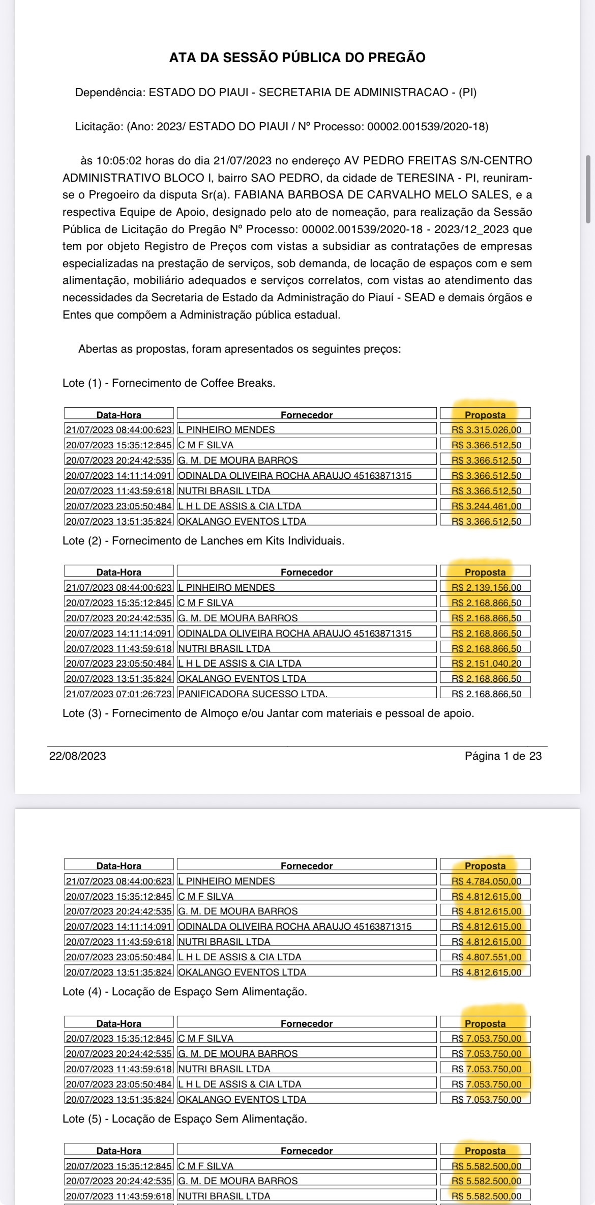 Concorrentes do pregão da SEAD deram todas os mesmos valores