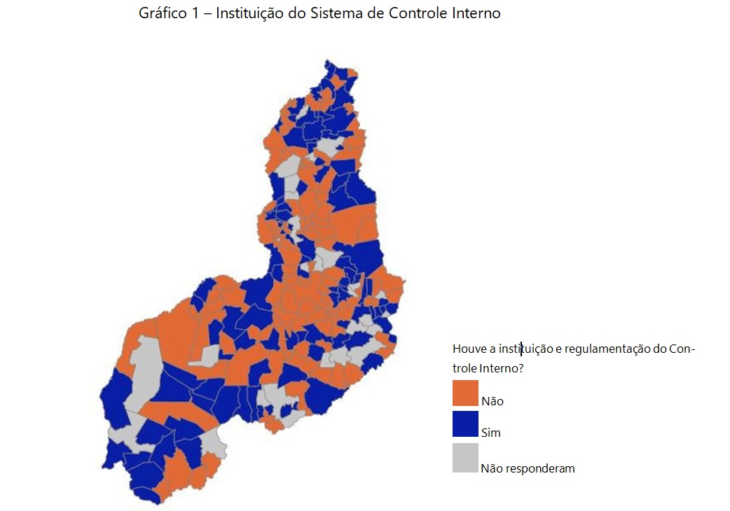 Diagnóstico do TCE-PI expõe fragilidades no controle das prefeituras