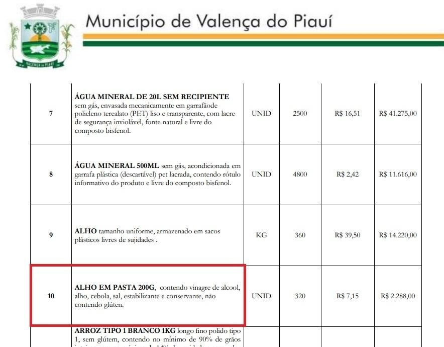 Planilha de Valença do Piauí com o mesmo padrão. A grafia 'sem glútem' no arroz contrasta com o uso correto de 'glúten' no item de alho em pasta no mesmo documento.