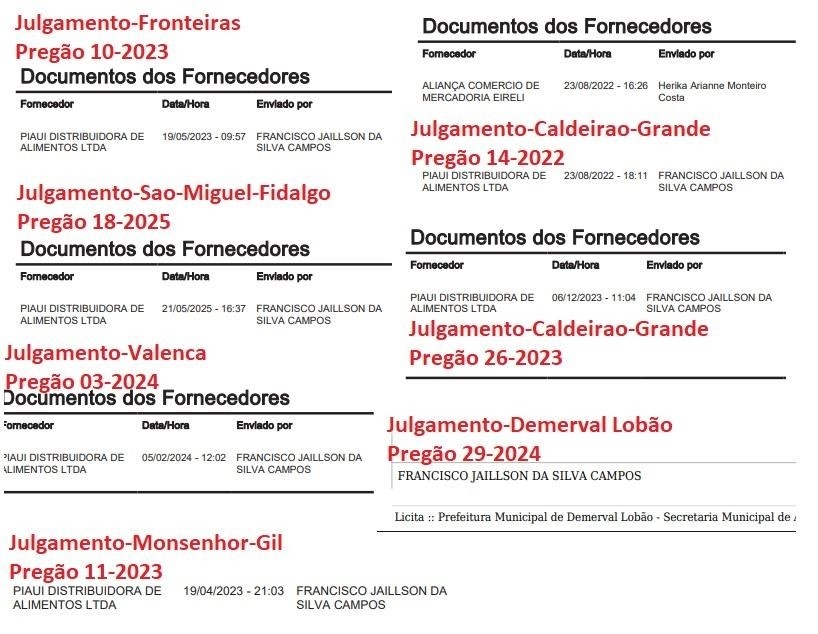 Quadro extraído das atas de julgamento eletrônicas mostrando Francisco Jaillson da Silva Campos como responsável pelo envio dos documentos da Piauí Distribuidora em pregões de Fronteiras, Caldeirão Grande, Monsenhor Gil, Valença, Demerval Lobão e São Miguel do Fidalgo.