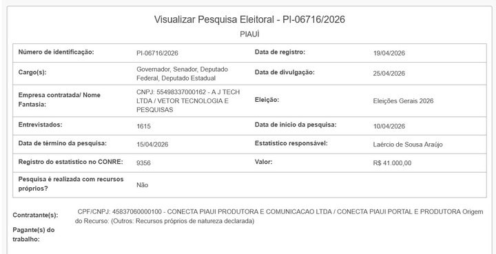 Registro da pesquisa eleitoral PI-06716/2026 no TSE — A J Tech Ltda / Vetor Tecnologia e Pesquisas