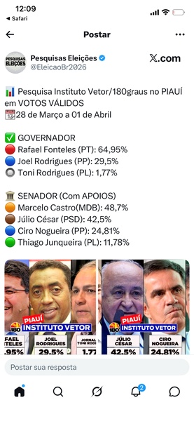 Resultados da pesquisa Vetor/180graus — Piauí — divulgados em abril de 2026 | Fonte: @EleicaoBr2026