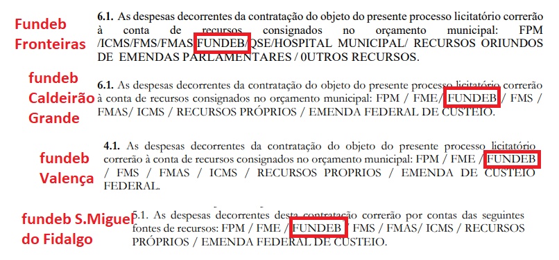 Trecho dos editais de Fronteiras, Caldeirão Grande, Valença e São Miguel do Fidalgo explicitando o FUNDEB como fonte de recursos para os contratos de merenda escolar.