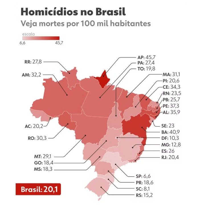 Infográfico elaborado em 25/05/2026