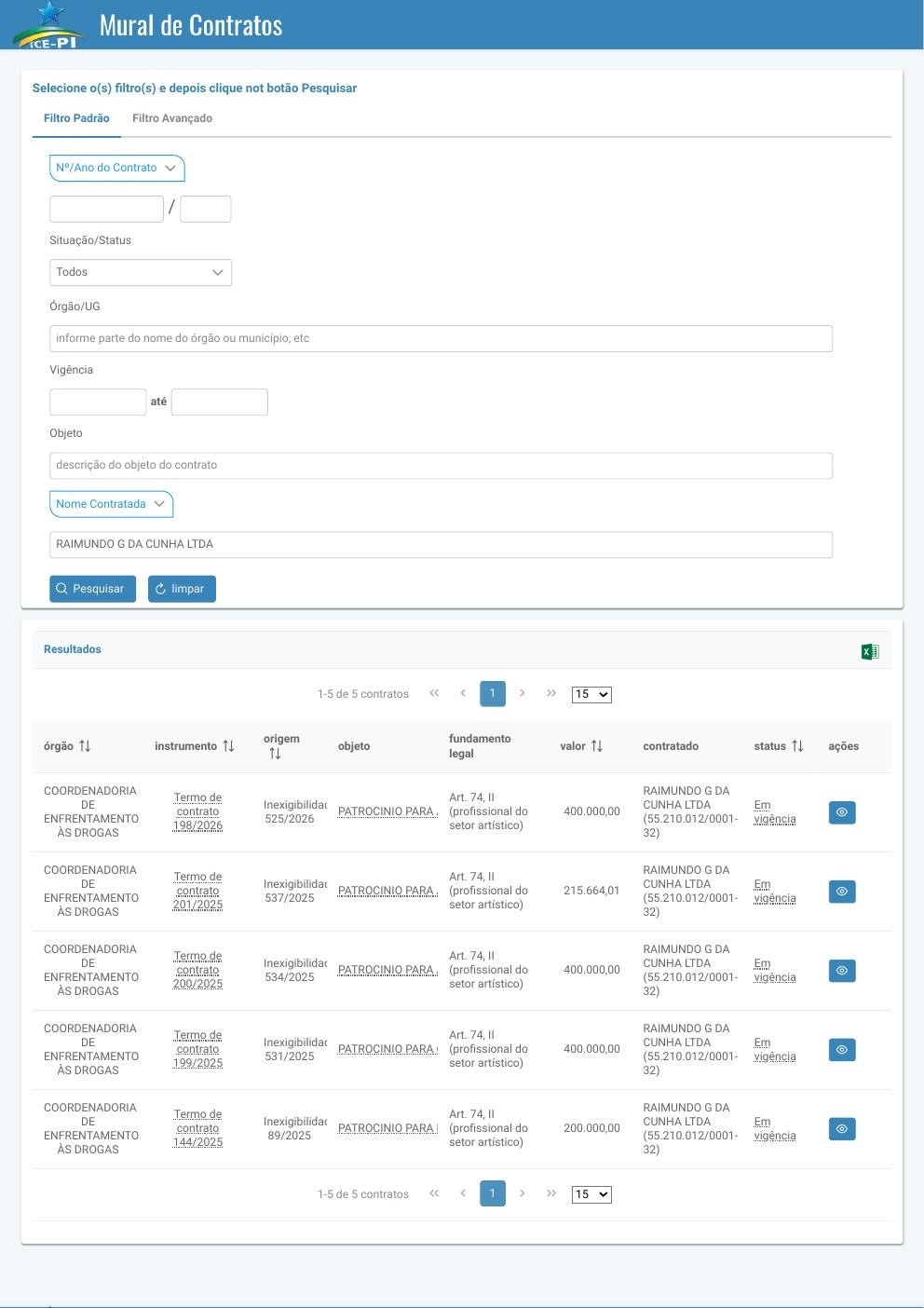 Mural de Contratos do TCE-PI: todos os 5 contratos firmados com a RG Produções junto à CENDFOL