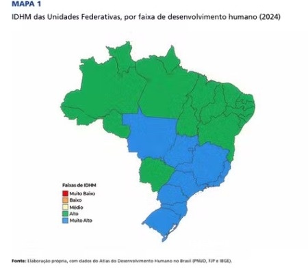 Relatório aponta avanço do Brasil, mas com desigualdades persistentes.