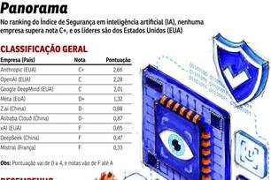 ECO-Segurança IA (Foto: Valdo Virgo)