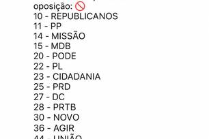 Redes sociais reagem a partidos acusados de trair o povo