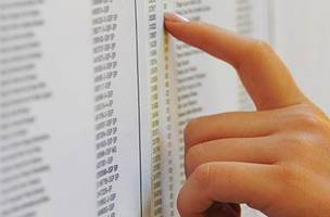 IFPI divulga relação de aprovados no Exame Classificatório 2019-1 (Foto: -)