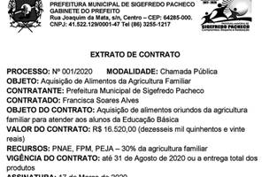 Contrato da prefeitura de Sigefredo Pacheco chama atenção e deixa população confusa (Foto: -)