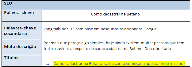 betano e seguro